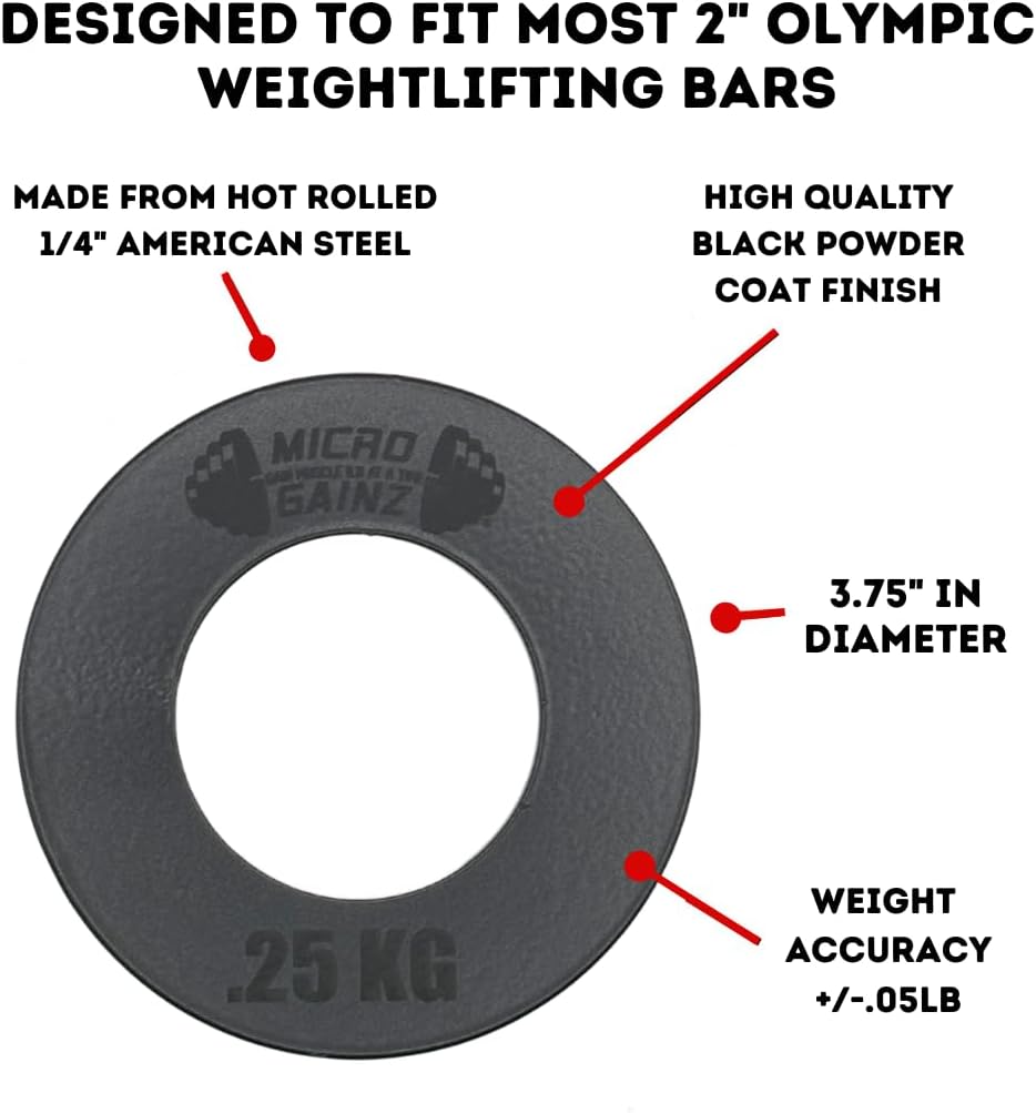Micro Gainz Olympic Kilogram Fractional Weight Plate Set of 4 Steel Plates- (2-.25KG, 2-.50KG) Plates -Designed for Olympic Barbells, Used for Strength Training and Micro Loading, Made in USA