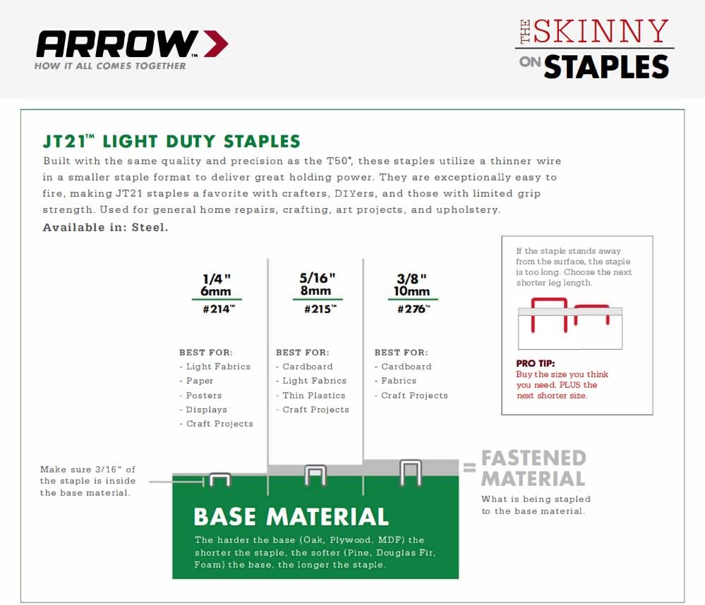 Arrow JT21CM Professional Light Duty Staple Gun for Upholstery, Crafts, Office, Fits 1/4", 5/16”, or 3/8" Staples