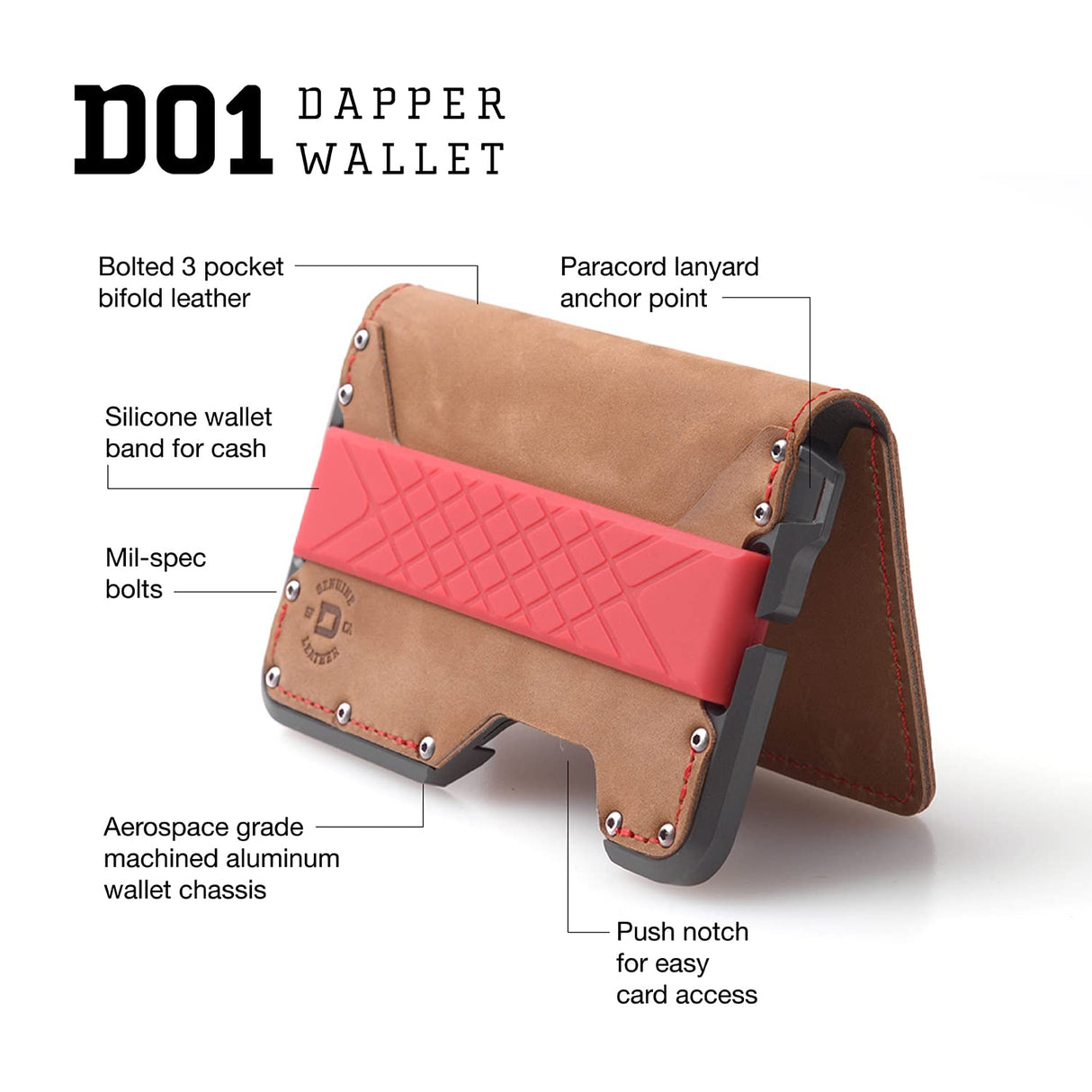 Dango Slim Minimalist Wallet for Men - RFID Blocking - Leather