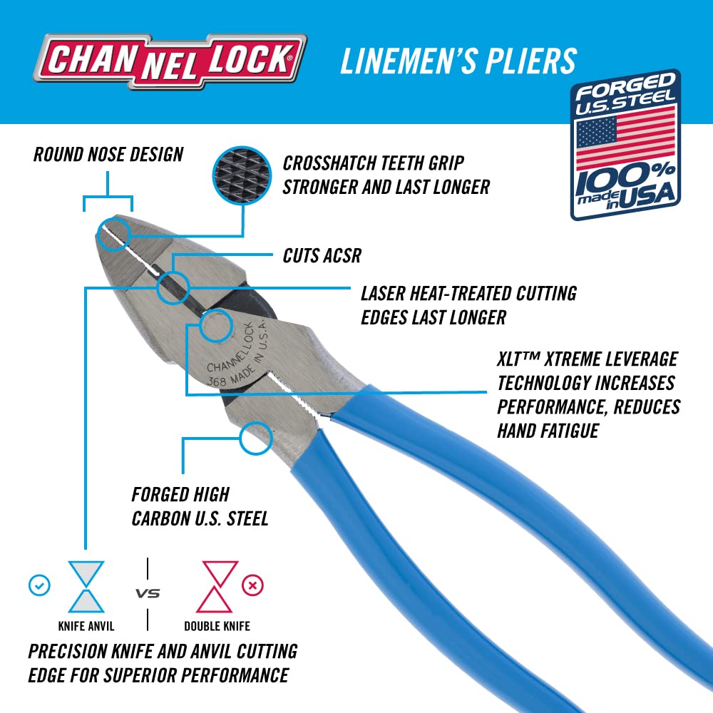 Channellock 369 9.5-Inch Lineman's Pliers | Xtreme Leverage Technology (XLT) Requires Less Force to Cut than Other High-Leverage Models | Forged from High Carbon Steel | Made in the USA, Blue Handle