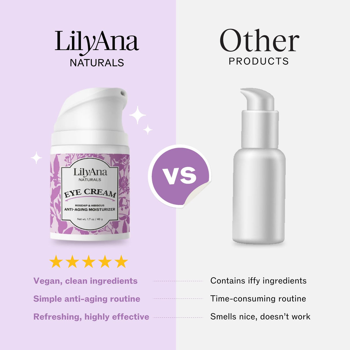 LilyAna Naturals Eye Cream for Dark Circles and Puffiness, Under Eye Cream for Wrinkles and Bags, Anti Aging Eye Cream helps Improve Dryness; for Sensitive Skin - 1.7 oz - Made in USA
