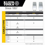 Klein Tools 450-003 Heavy Duty Staples, Made in USA, 19/32 x 11/32-Inch Insulated Staples for Romex and Other Cables, for Klein Tools Stapler No. 450-100