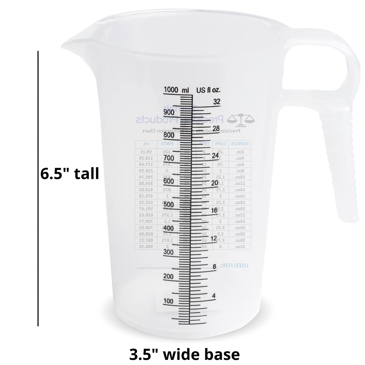 One Gallon 128oz Measure Pitcher - Convenient Conversion Chart - Strong Food Grade - Great for Lawn, Chemicals Pool, Ag, Lye, Home Hobbies, Motor Oil, Fluids - Turnah Precision Products, Made in USA