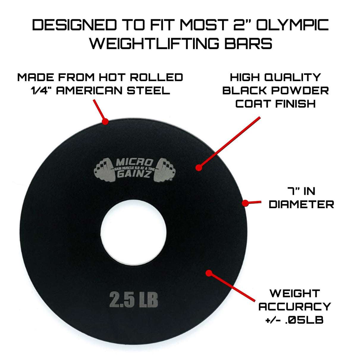 Micro Gainz Steel Olympic Barbell Weight Set of 2 Plates, 2.5lb, 5lb or 10lb, Plate Set Designed for Strength Training & Loading Bar Weights, Made in USA