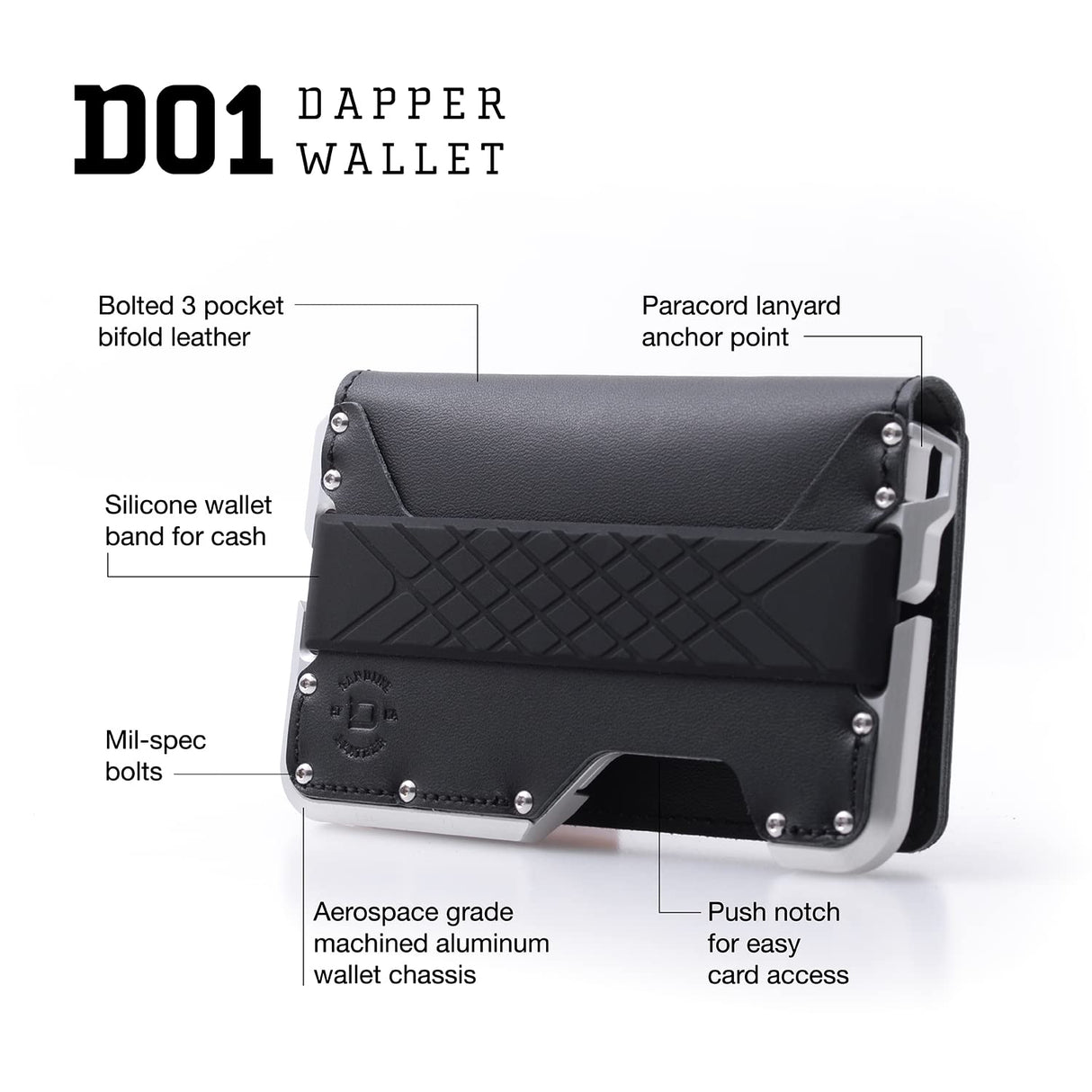Dango Slim Minimalist Wallet for Men - RFID Blocking - Leather