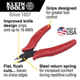 Klein Tools D275-5 Pliers, Diagonal Cutting Pliers with Precision Flush Cutter is Light and Ultra-Slim for Work in Confined Areas, 5-Inch