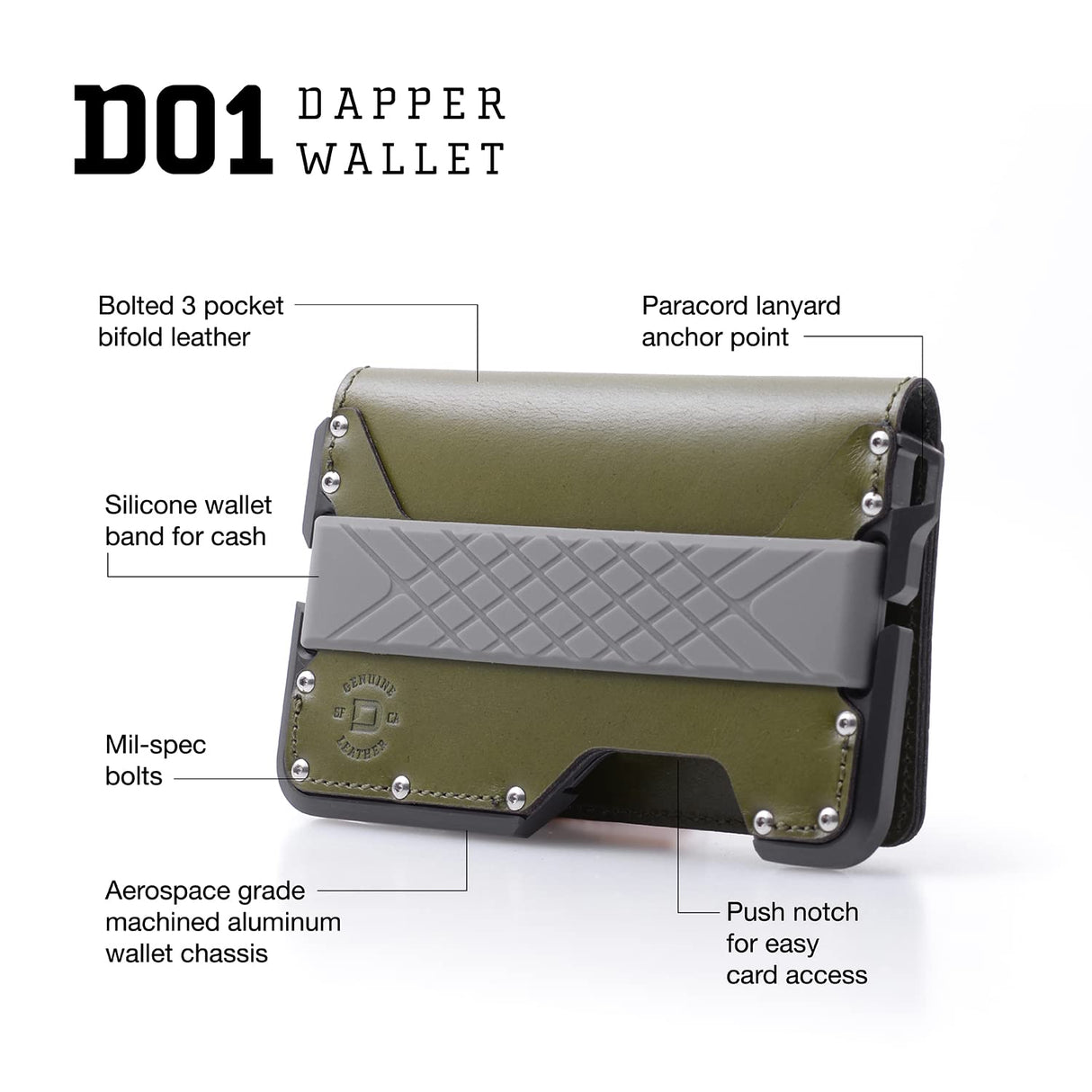 Dango Slim Minimalist Wallet for Men - RFID Blocking - Leather