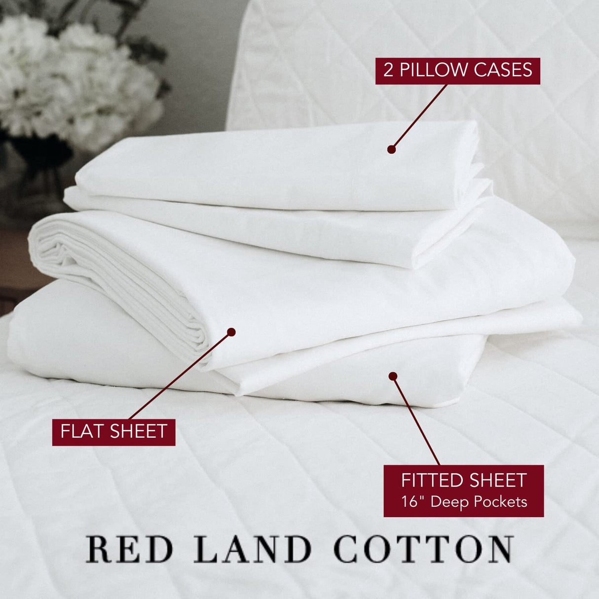 Red Land Cotton Luxury Sheet Set | 100% American Grown Cotton Basics | Premium Hotel Ultra-Soft Lightweight 4 Piece USA Made Deep Pocket Fitted, Flat Sheet, & Pillowcases Percale Weave (Queen/White)