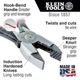 Klein Tools M2017CSTA Slim Head Ironworker Pliers, Made in USA, Milkers Cushion Grip, Side Cutters with Aggressive Knurl, 9-Inch