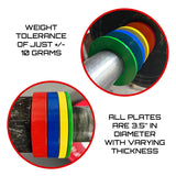 Micro Gainz Multi-Color Calibrated Fractional Weight Plates Set of 2 Pieces, Choose Set (.25LB-1LB), Designed for Olympic Barbell Weights for Strength Training, Made in USA