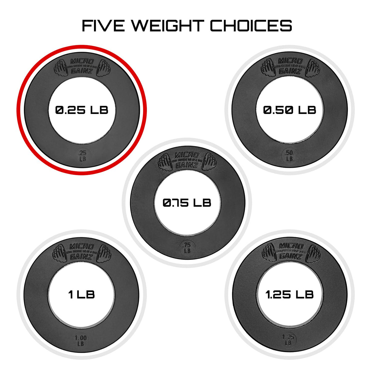 Micro Gainz Calibrated Fractional Weight Plate Set of 2 Plates, Choose Set (.25LB-1.25LB), Designed for Olympic Barbells for Strength Training & Micro Loading Bar Weights, Made in USA