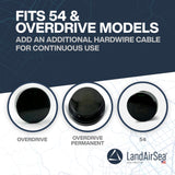 LandAirSea Hardwire Power Adapter Cable | Connects to External Power Source | Fits 54 & Overdrive Models