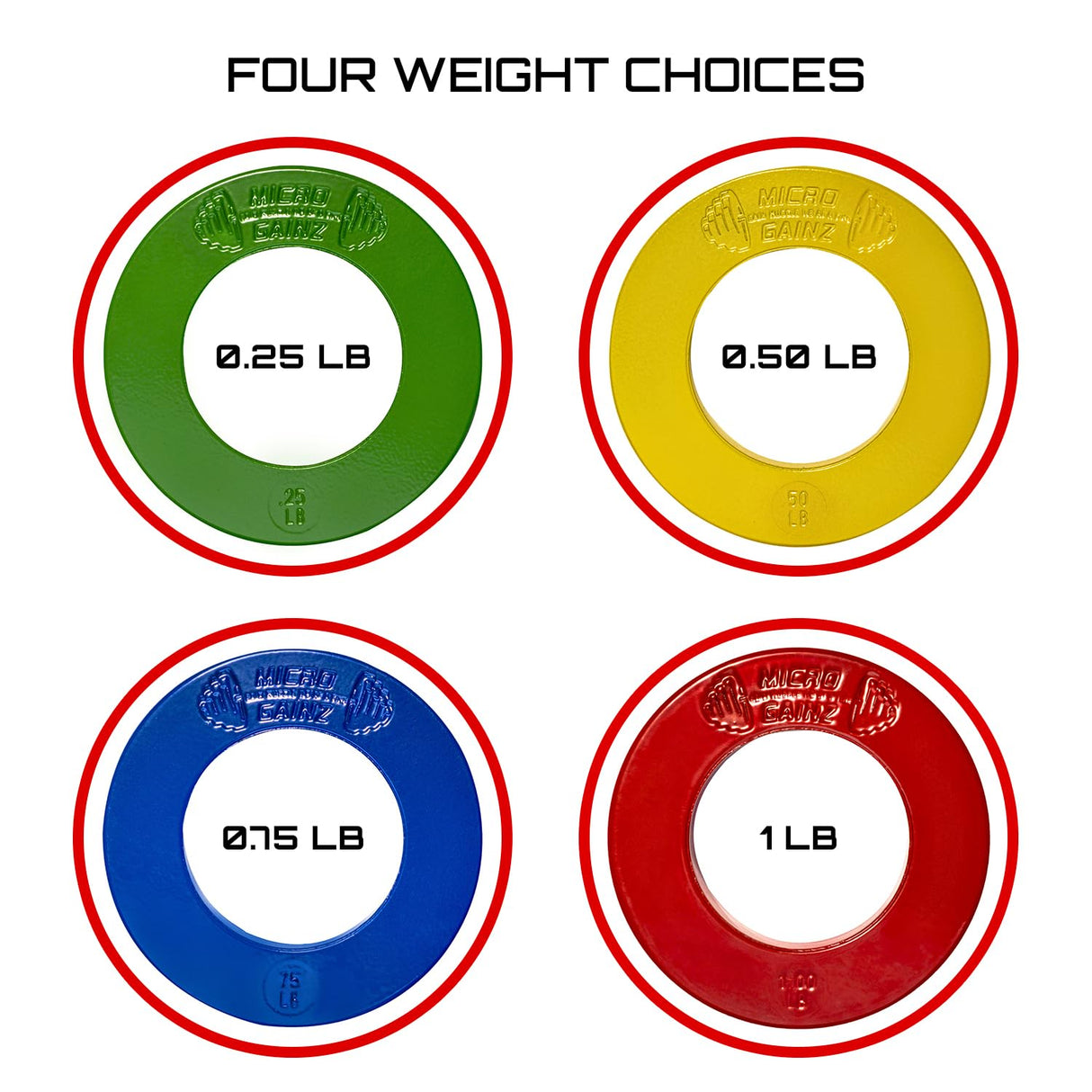 Micro Gainz Calibrated Fractional Weight Plates Set, 8 Piece Olympic Weight Plates Set with Bag, Designed for Olympic Barbells for Strength Training and Micro Loading, Made in USA