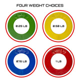 Micro Gainz Calibrated Fractional Weight Plates Set, 8 Piece Olympic Weight Plates Set with Bag, Designed for Olympic Barbells for Strength Training and Micro Loading, Made in USA