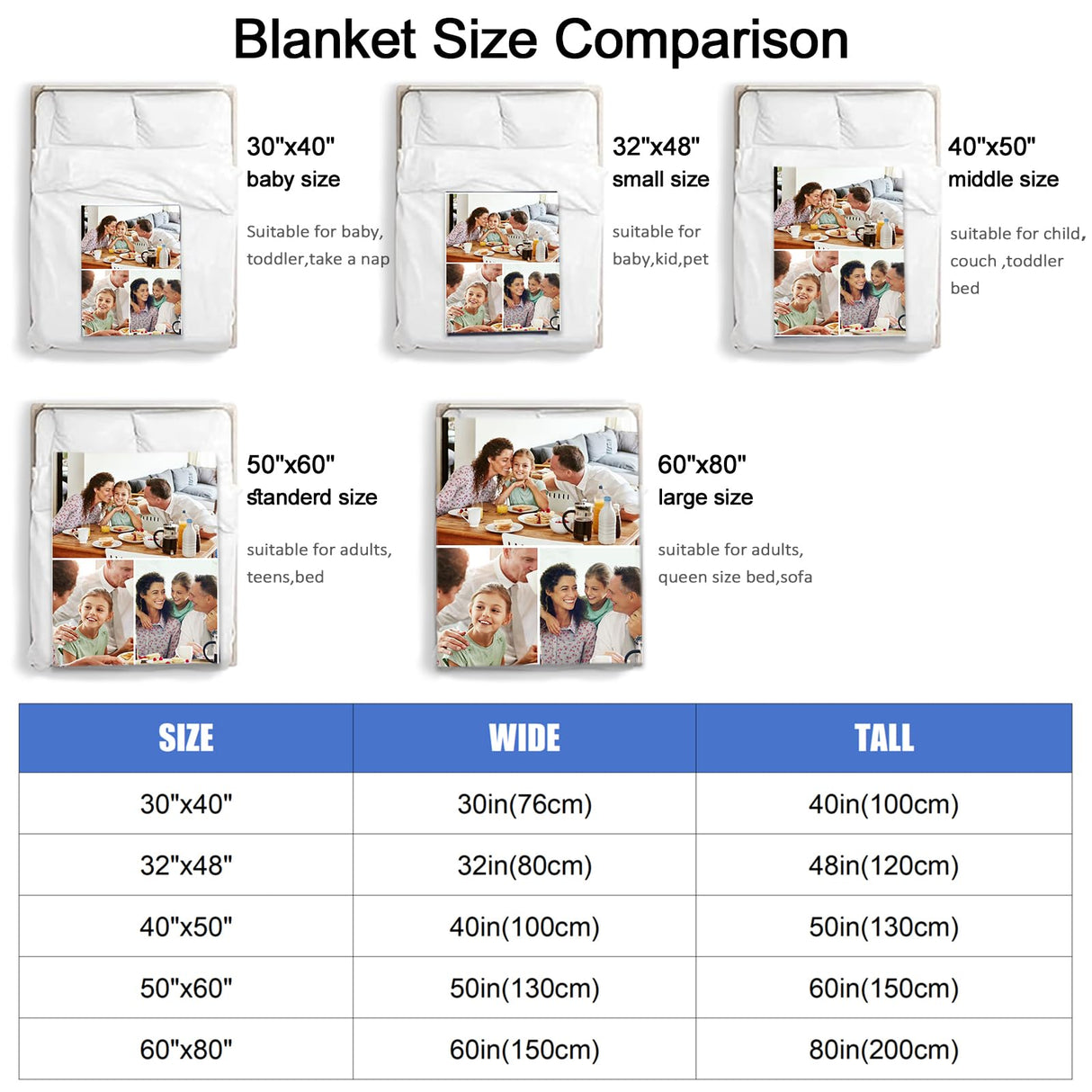 Custom Blanket with Picture Made in USA,Personalized Photo Blanket Throw Photo Blankets for Family Friends Pets,50"x60"