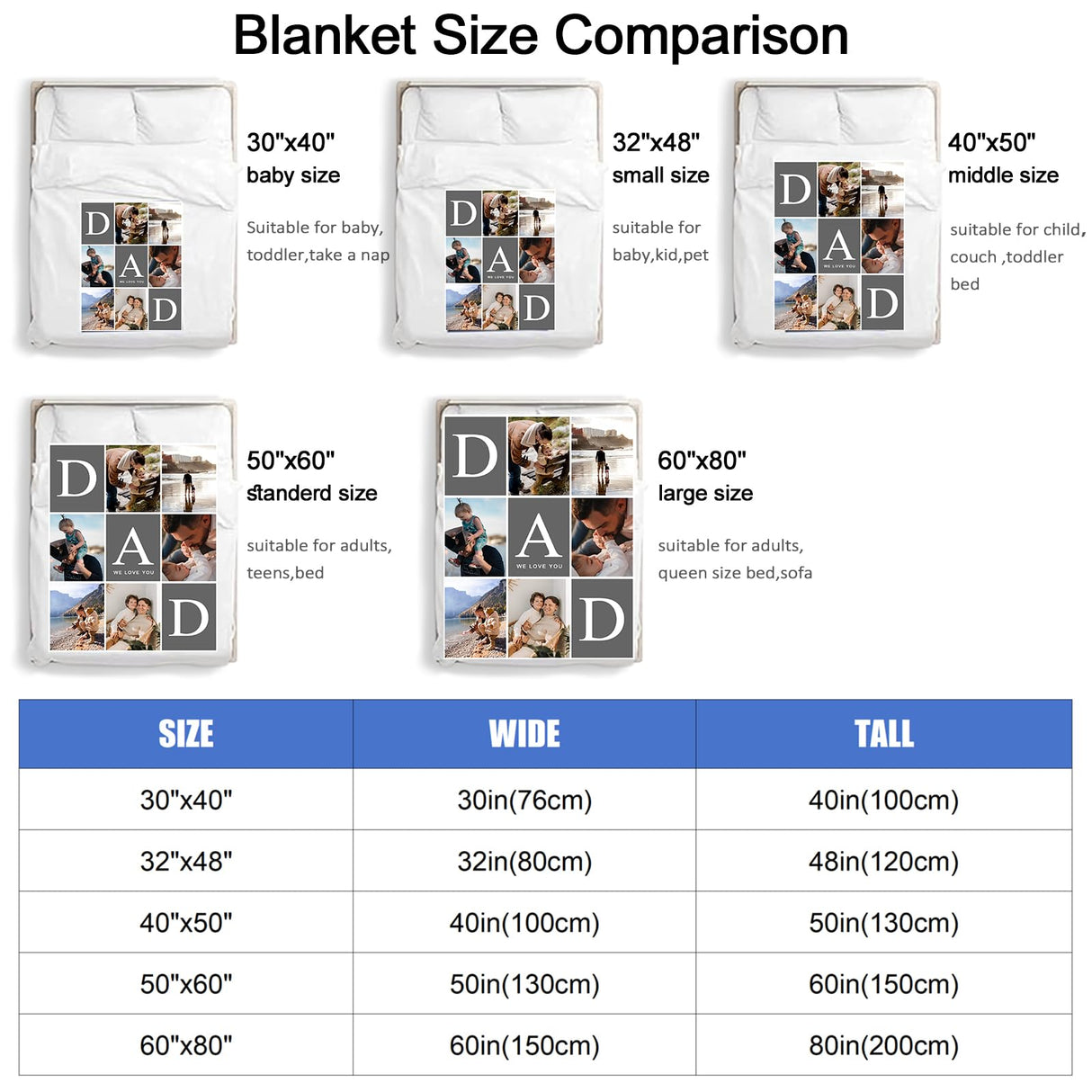 Custom Blanket with Picture Made in USA,Personalized Photo Blanket Throw Photo Blankets for Family Friends Pets,50"x60"