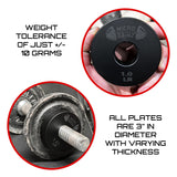 Micro Gainz 1-Inch Center Hole Standard Fractional Weights Plate Sets, 10 Piece Dumbbell & Barbell Set of Plates with Bag for Strength Training and Weight Lifting, Made In USA
