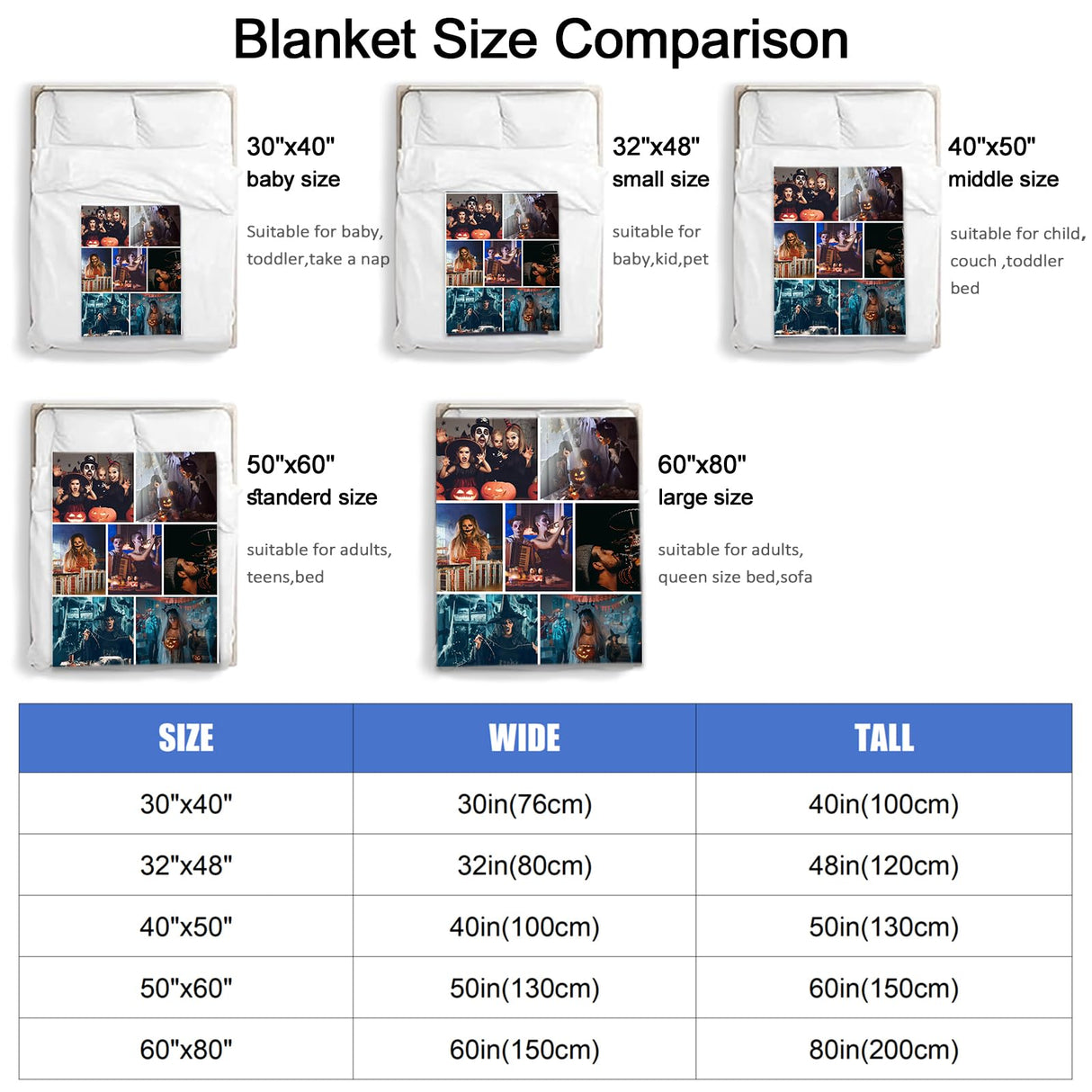 Custom Blanket with Picture Made in USA,Personalized Photo Blanket Throw Photo Blankets for Family Friends Pets,50"x60"