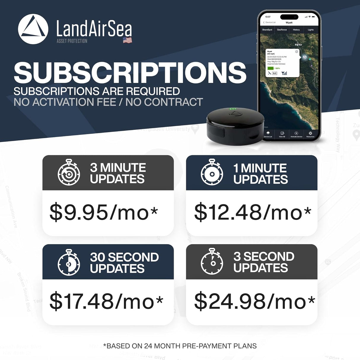 LandAirSea 54 GPS Tracker & Waterproof Hardwire Power Adapter - Global Tracking - Subscription is Required