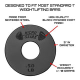 Micro Gainz Standard 1-Inch Center Hole Weight Plates, Set of 2 Black Fractional Plates Choose Set (.25LB-1.25LB), Designed for Standard 1-inch Barbells & Dumbbells, Made In USA