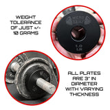 Micro Gainz 1-Inch Center Hole Standard Fractional Weights Plate Sets, 10 Piece Dumbbell & Barbell Set of Plates with Bag for Strength Training and Weight Lifting, Made In USA