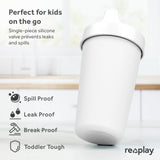 Re-Play Made in USA 10 Oz. Sippy Cups for Toddlers, Pack of 4 - Reusable Spill Proof Cups for Kids, Dishwasher/Microwave Safe - Hard Spout Sippy Cups for Toddlers 3.13" x 6.25", Desert Roses