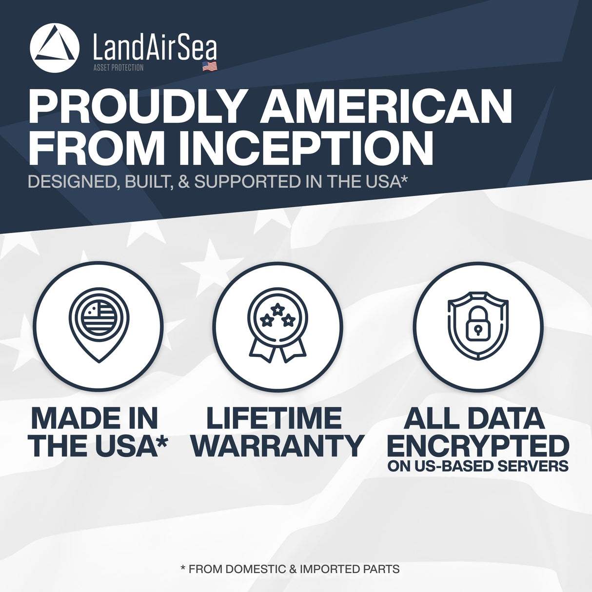 LandAirSea Sync + 12 Month Prepaid Subscription. Global GPS Tracker for Vehicles. Real-Time Tracking for Vehicle, Assets, Teens, and Elderly.
