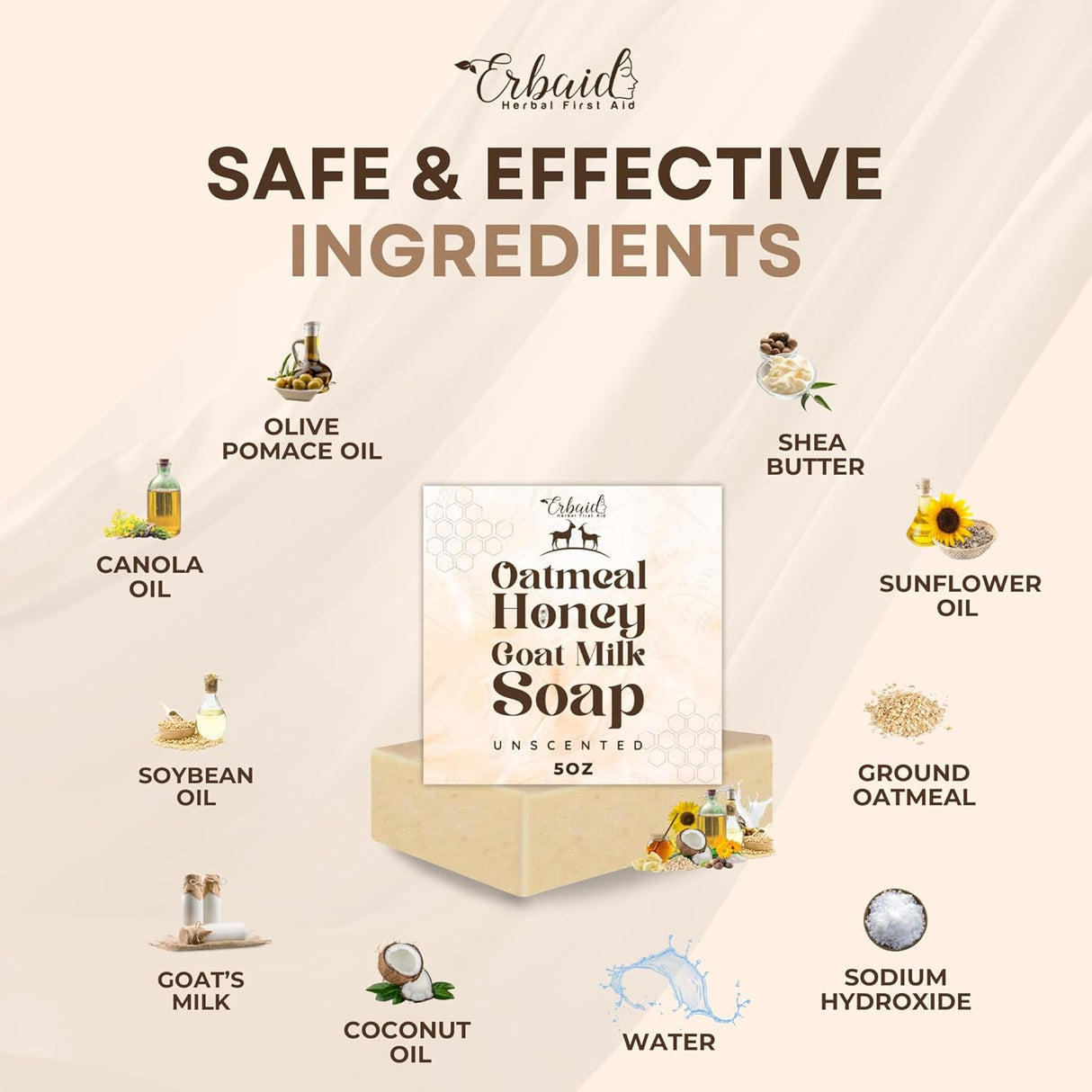 Oatmeal Soap – Natural Oatmeal & Honey Goat Milk Soap Bar – Face & Body Wash for Eczema, Psoriasis, Dry, Itchy, Sensitive Skin Relief – Unscented Soap Great for Kids, Babies – Handcrafted, Made in USA