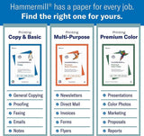 Hammermill Printer Paper, 20 Lb Copy Paper, 8.5 x 11 - 3 Ream (1,500 Sheets) - 92 Bright, Made in the USA, 500 Count (pack of 3)