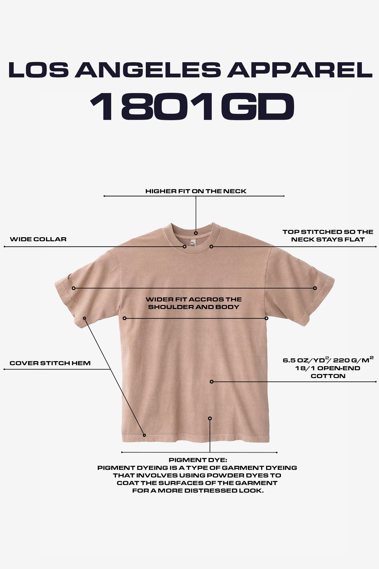 The 1801 Pigment Dye - 6.5oz Garment Dye Crew Neck T-Shirt