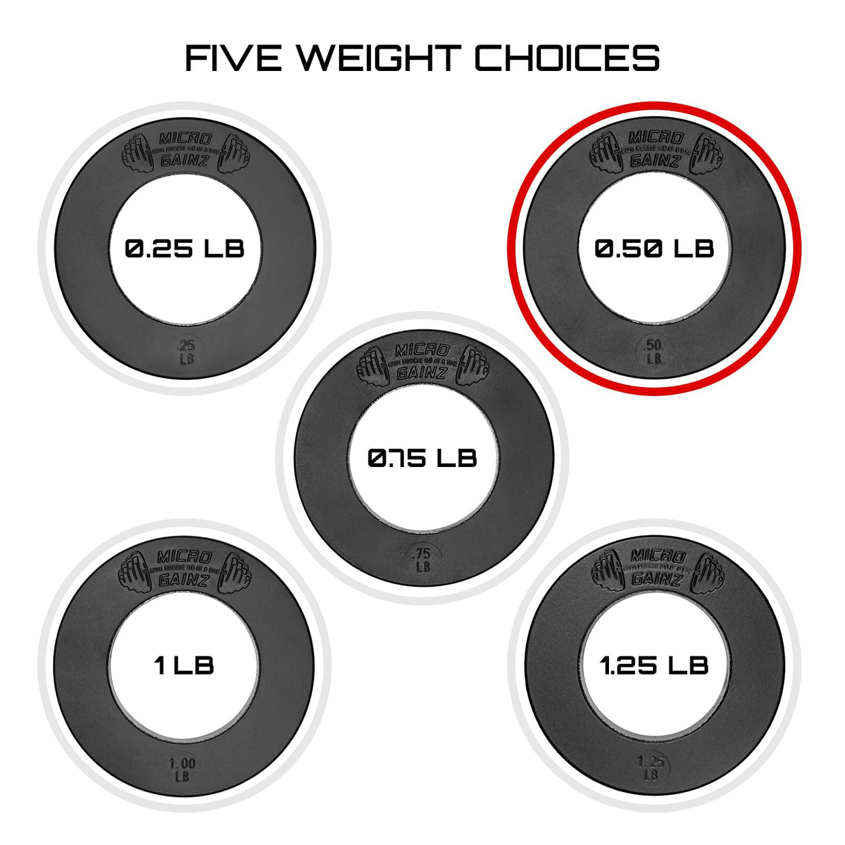 Micro Gainz Calibrated Fractional Weight Plate Set of 2 Plates, Choose Set (.25LB-1.25LB), Designed for Olympic Barbells for Strength Training & Micro Loading Bar Weights, Made in USA