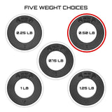 Micro Gainz Calibrated Fractional Weight Plate Set of 2 Plates, Choose Set (.25LB-1.25LB), Designed for Olympic Barbells for Strength Training & Micro Loading Bar Weights, Made in USA
