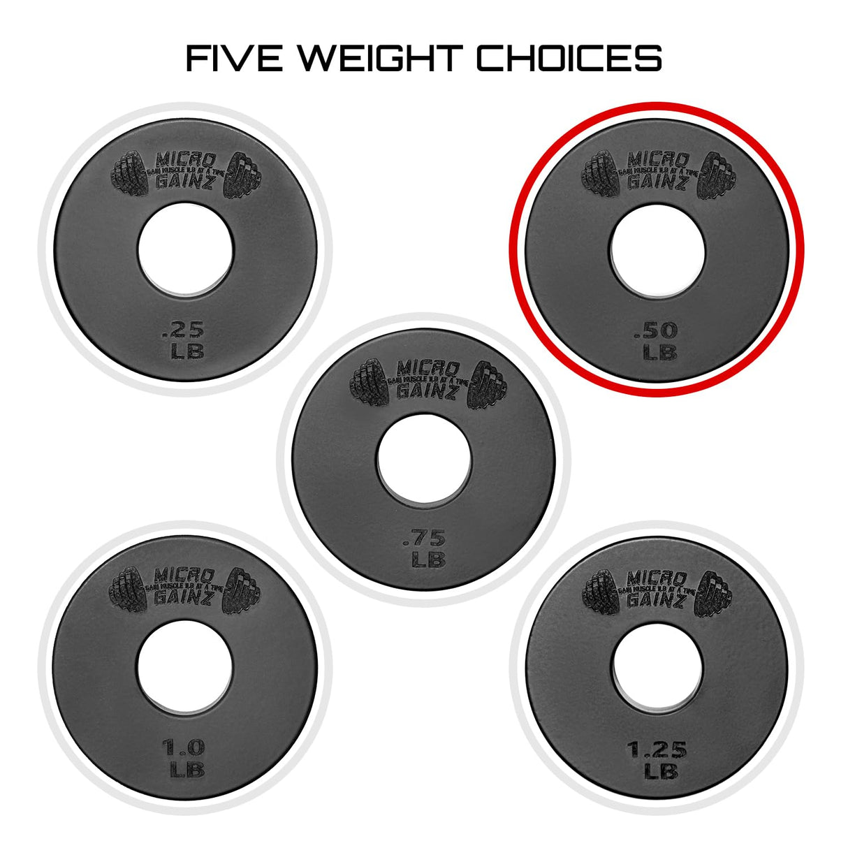 Micro Gainz Standard 1-Inch Center Hole Weight Plates, Set of 2 Black Fractional Plates Choose Set (.25LB-1.25LB), Designed for Standard 1-inch Barbells & Dumbbells, Made In USA