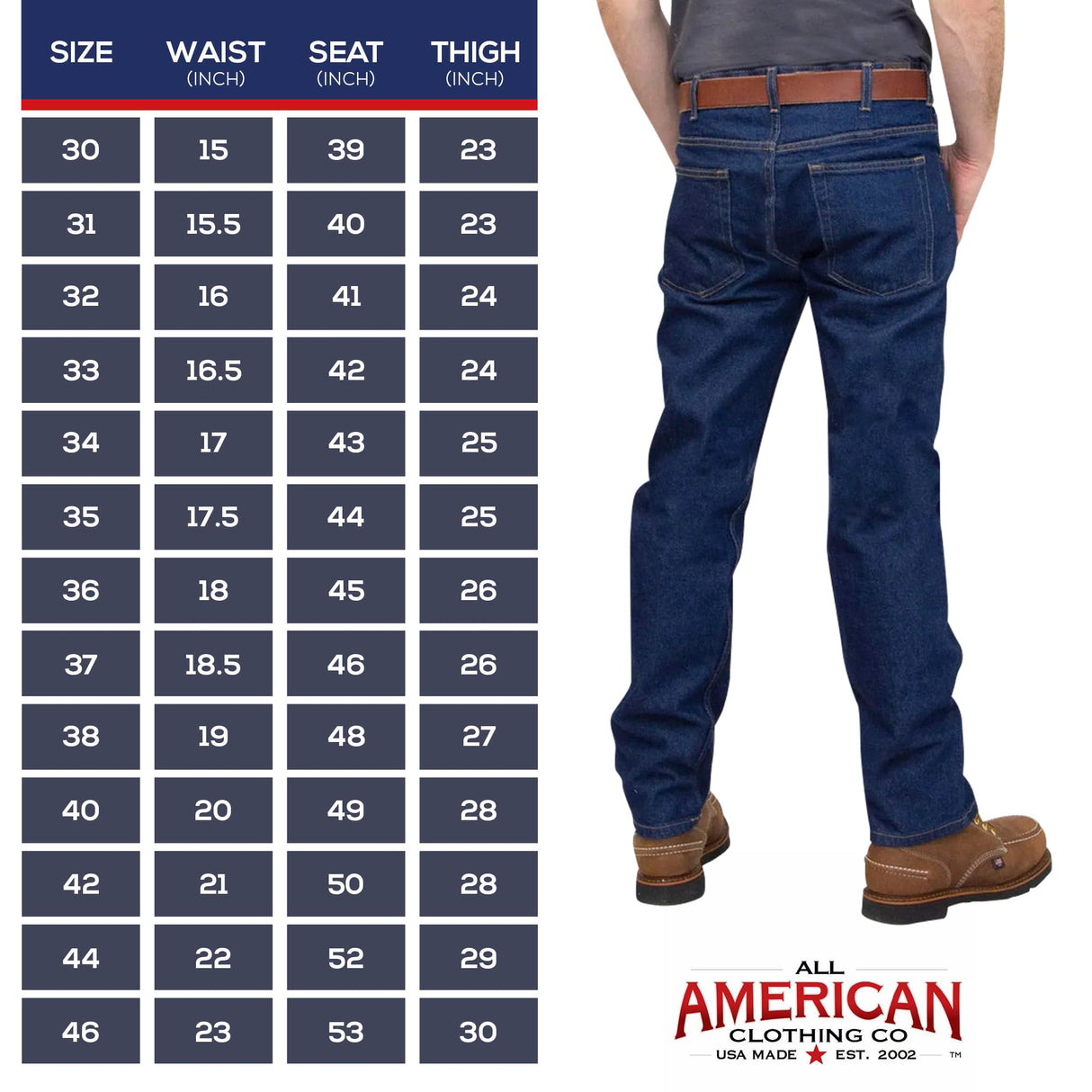 All American Clothing Men's Classic 5-Pocket Jean - Regular Fit, Tapered Leg, Made in USA - 100% American Cotton