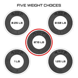 Micro Gainz Calibrated Fractional Weight Plate Set of 2 Plates, Choose Set (.25LB-1.25LB), Designed for Olympic Barbells for Strength Training & Micro Loading Bar Weights, Made in USA