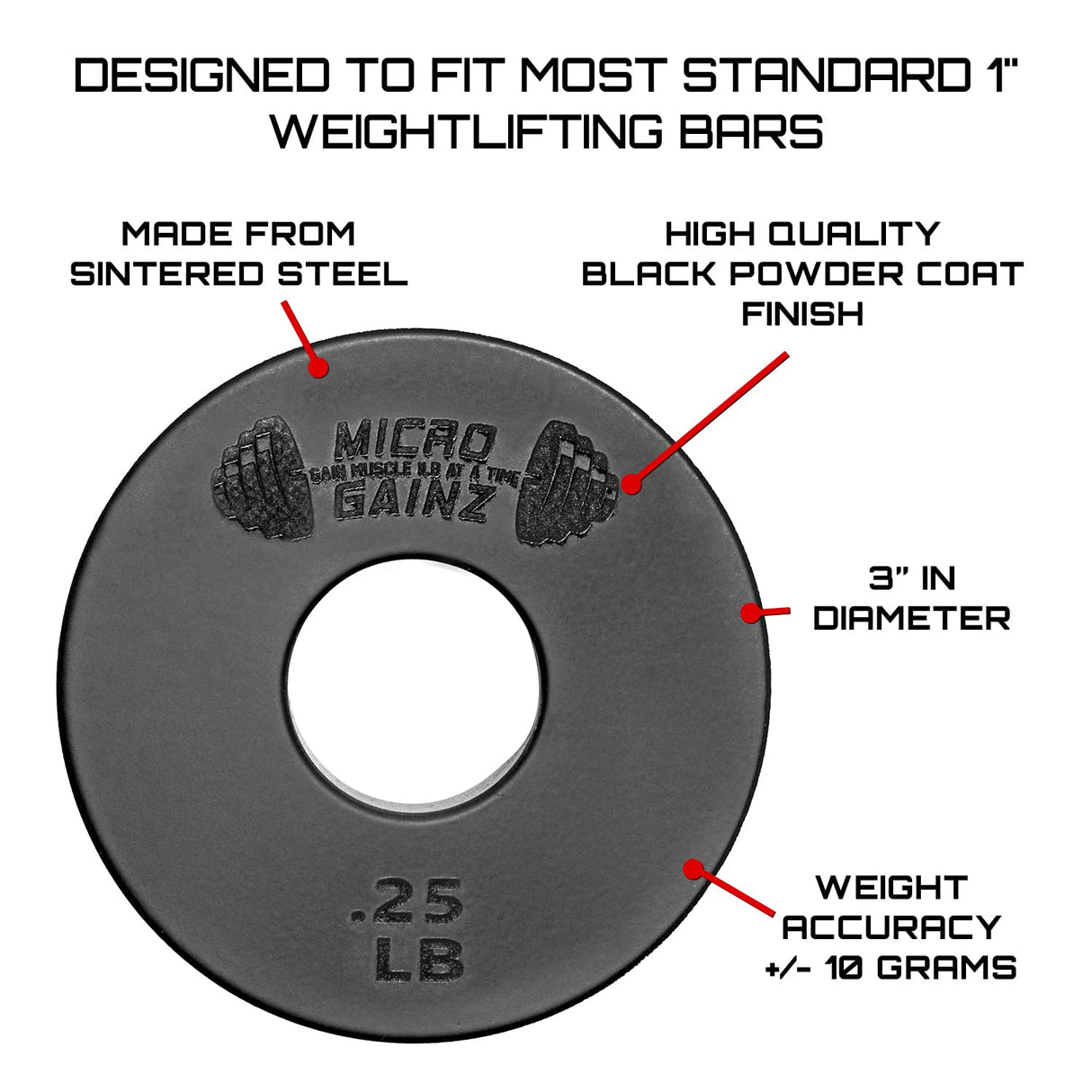 Micro Gainz Standard 1-Inch Center Hole Weight Plates, Set of 2 Black Fractional Plates Choose Set (.25LB-1.25LB), Designed for Standard 1-inch Barbells & Dumbbells, Made In USA