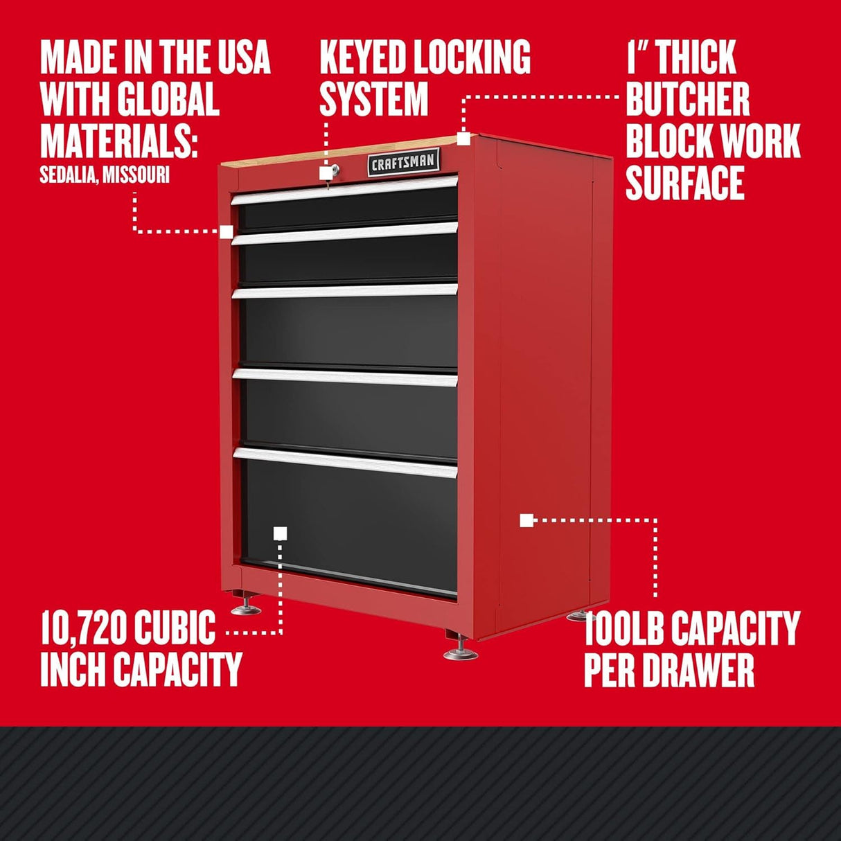 CRAFTSMAN Garage Storage Cabinet, Metal, Freestanding, 5-Drawers (CMST22602RB)