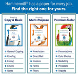 Hammermill Printer Paper, 20 Lb Copy Paper, 8.5 x 11 - 3 Ream (1,500 Sheets) - 92 Bright, Made in the USA, 500 Count (pack of 3)