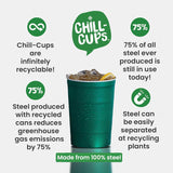 16 oz. Party Cups, Perfect for Cold Drinks, Sturdy & Durable, Disposable and 100% Recyclable, Made in USA, Red, 12 Count