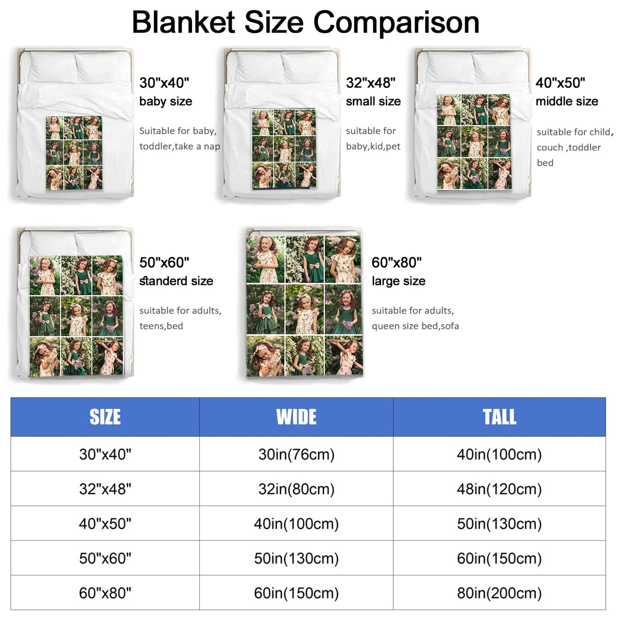 Custom Blanket with Picture Made in USA,Personalized Photo Blanket Throw Photo Blankets for Family Friends Pets,50"x60"