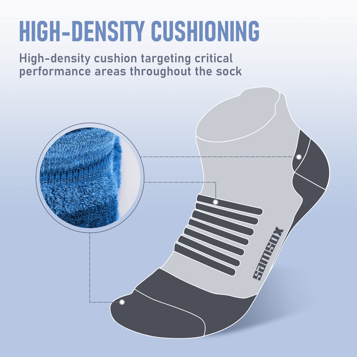 SAMSOX 2-Pair Merino Wool Running Socks, Made in USA Cushioned Athletic Socks for Men & Women (Charleston Low-Cut)