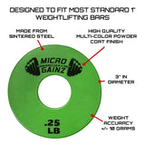 Micro Gainz Standard 1-Inch Center Hole Fractional 8 Piece Weight Plates with Bag, Designed for Standard 1-Inch Dumbbell & Barbell for Strength Training and Weight Lifting, Made in USA