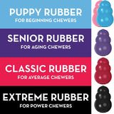 (3 Pack) Kong Small Puppy Kongs