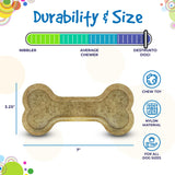 SodaPup Hot Dog – Durable Dog Chew Toy Made in USA from Non-Toxic, Pet Safe, Food Safe Nylon Material for Mental Stimulation, Clean Teeth, Fresh Breath, Problem Chewing, Calming Nerves, & More