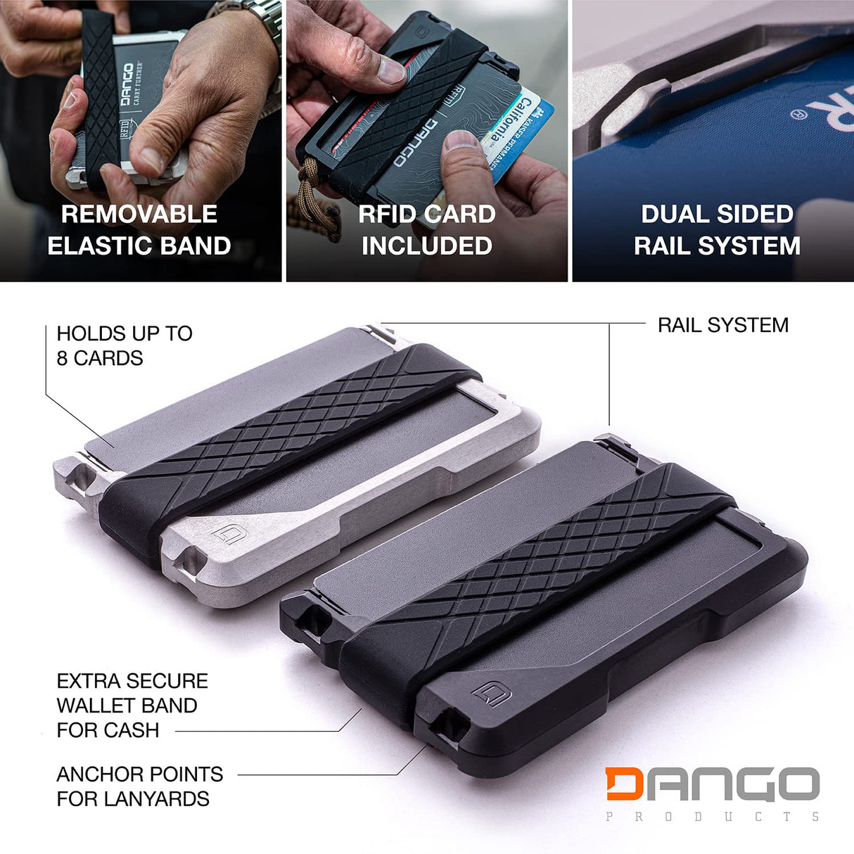 Dango Slim Minimalist Wallet for Men - RFID Blocking - Bifold