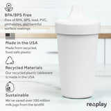 Re-Play Made in USA 10 Oz. Sippy Cups for Toddlers, Pack of 4 - Reusable Spill Proof Cups for Kids, Dishwasher/Microwave Safe - Hard Spout Sippy Cups for Toddlers 3.13" x 6.25", Desert Roses