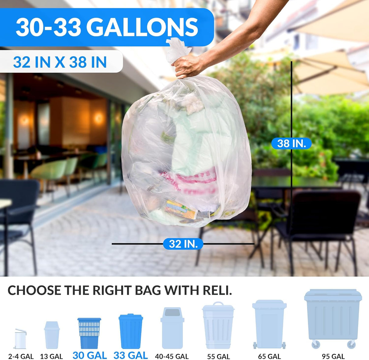 Reli. 30-33 Gallon Trash Bags Heavy Duty | 250 Bags Bulk | Clear Large Trash Bags 30+, 32 Gallon | Made in USA