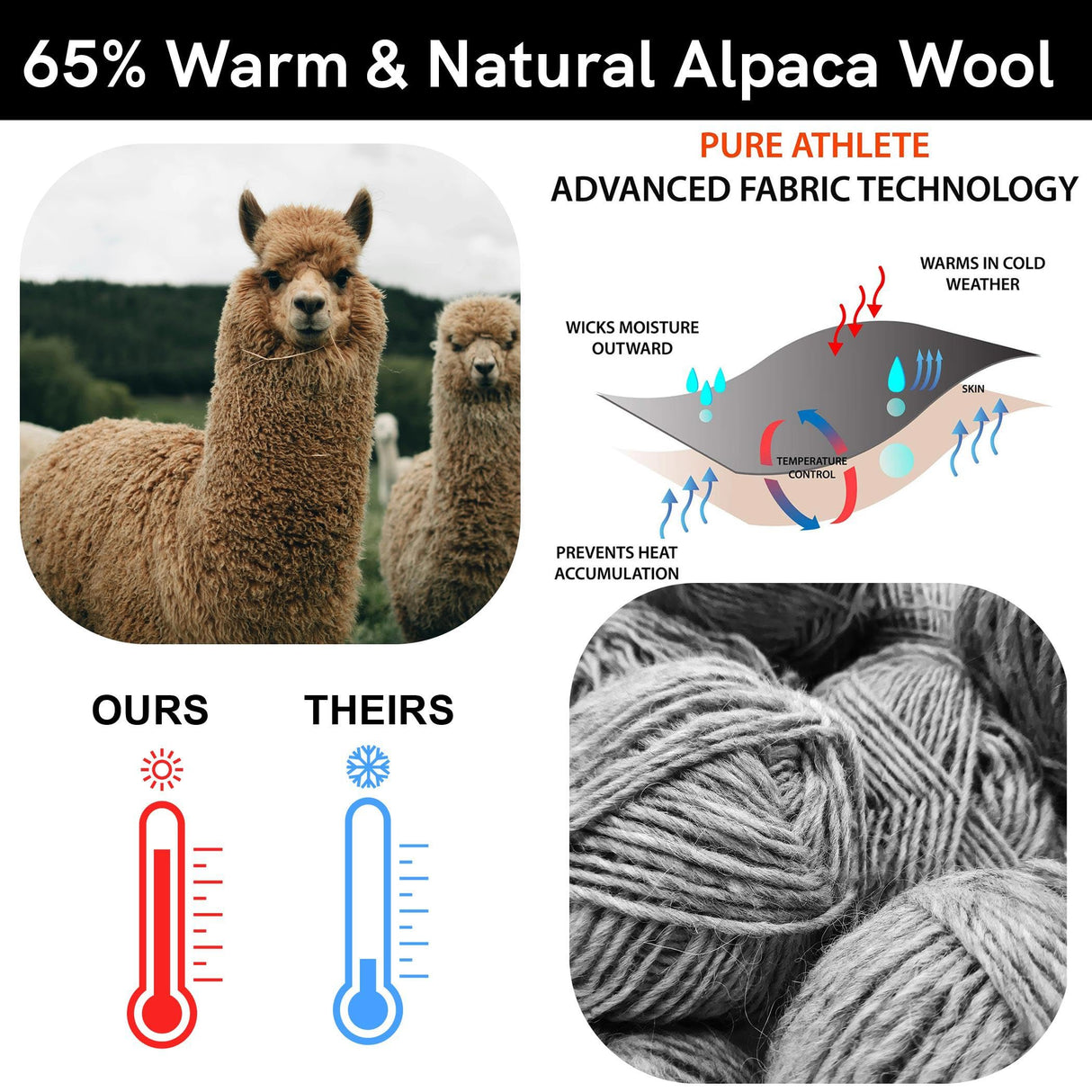 Ski Socks Made in USA - Alpaca Wool Winter Weather Lightweight Socks for Skiing