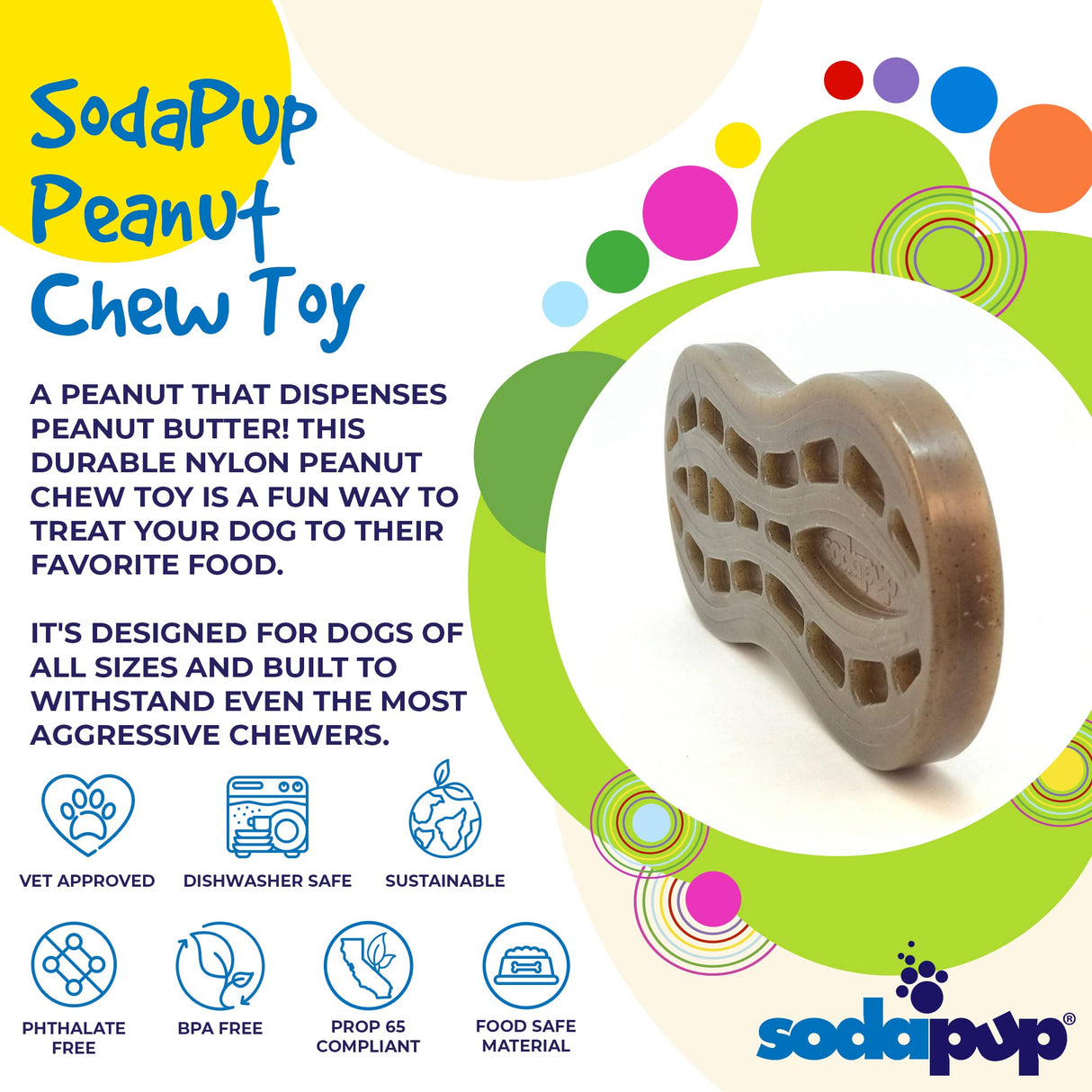 SodaPup Hot Dog – Durable Dog Chew Toy Made in USA from Non-Toxic, Pet Safe, Food Safe Nylon Material for Mental Stimulation, Clean Teeth, Fresh Breath, Problem Chewing, Calming Nerves, & More