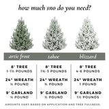 The Original Premium Self-Adhesive Snow Flock Powder with ShimmerSpec - Realistic Instant Snow for Christmas Trees & Decor | Exclusive Formula, Made in USA | 2 Pounds [0.90Kg]